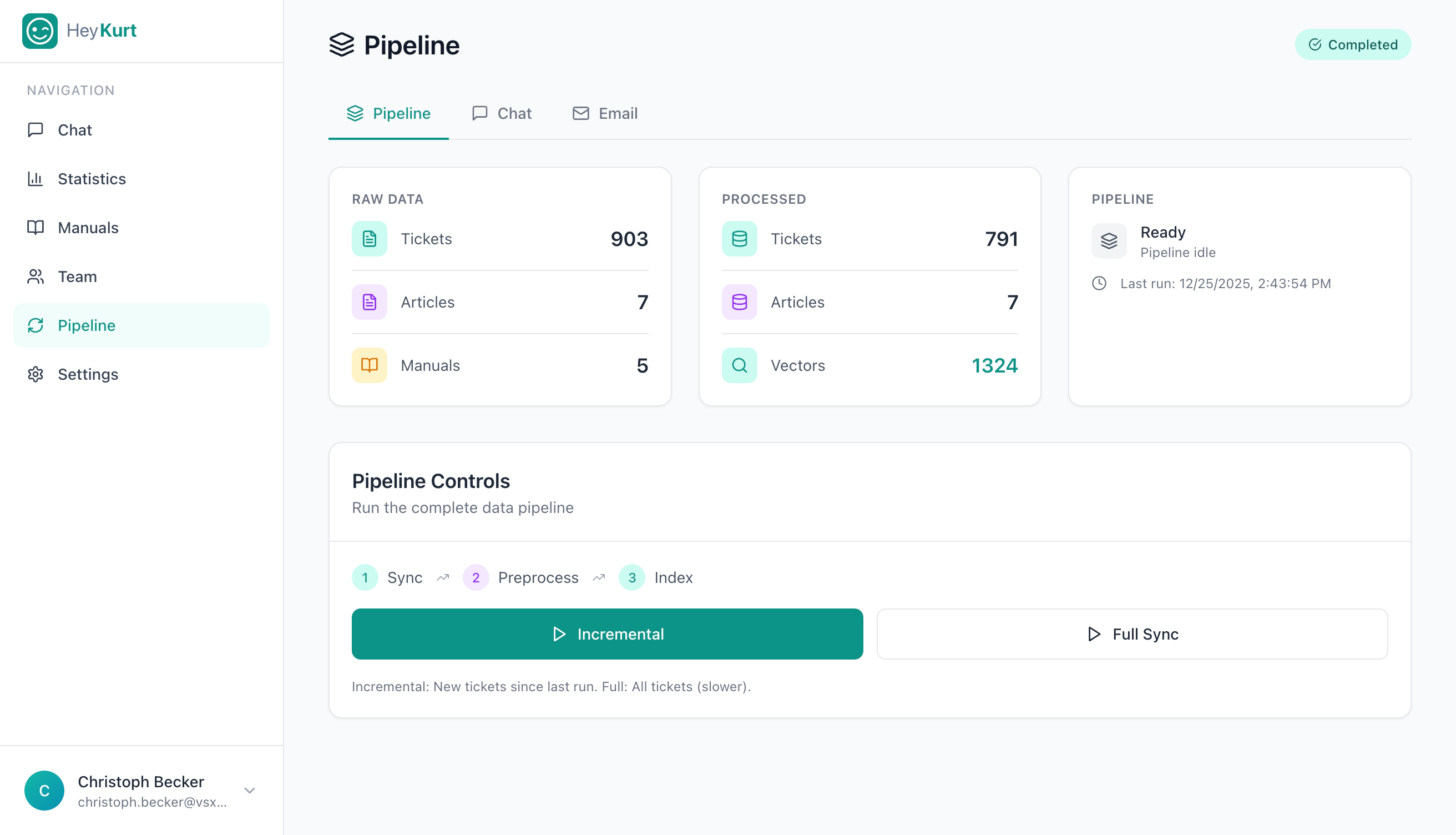 HeyKurt AI Pipeline Dashboard